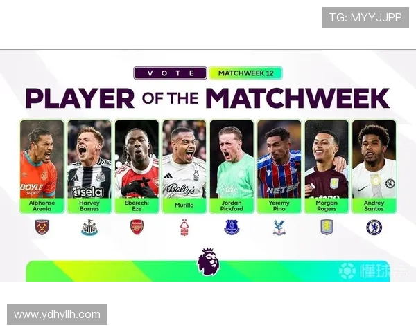 2025赛季英超球员进球排行榜全名单更新